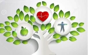 Т����Ⱥ������ȱˮ�ı�������Щ��